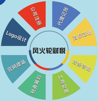 諸暨代理記賬稅務申報與企業(yè)咨詢一站式服務指南