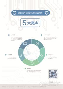 私有云族庫賦能企業BIM管理，金慧軟件邀您共創高效未來